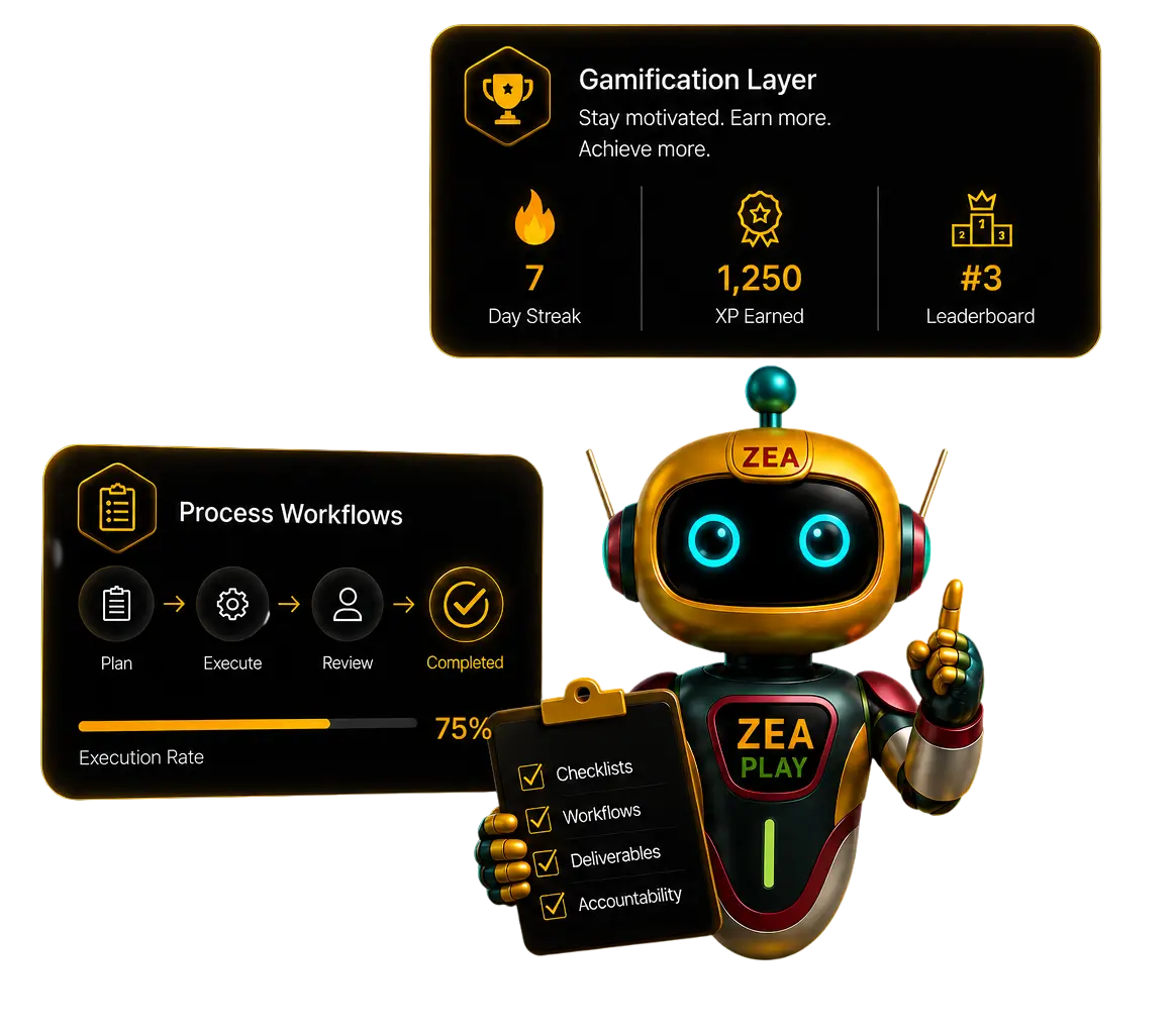 Golden Robot Gamification Dashboard-