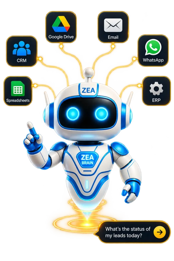 Zea Brain AI Robot Connections